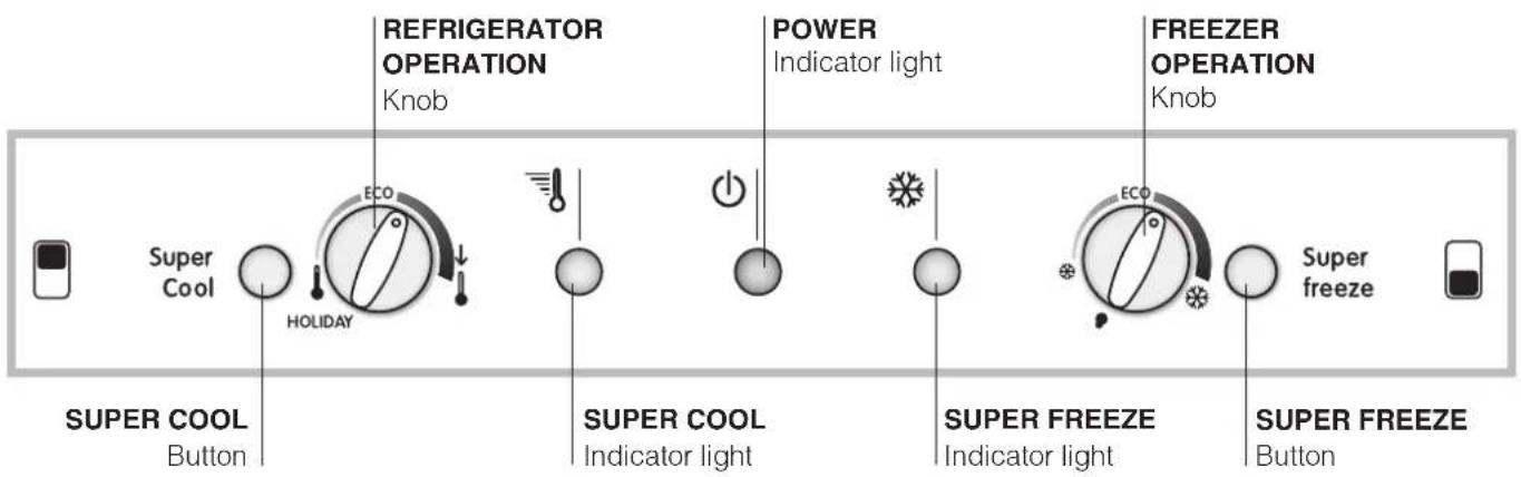 INDESIT BAAN 40 FNF NXWD - Control panel - 1
