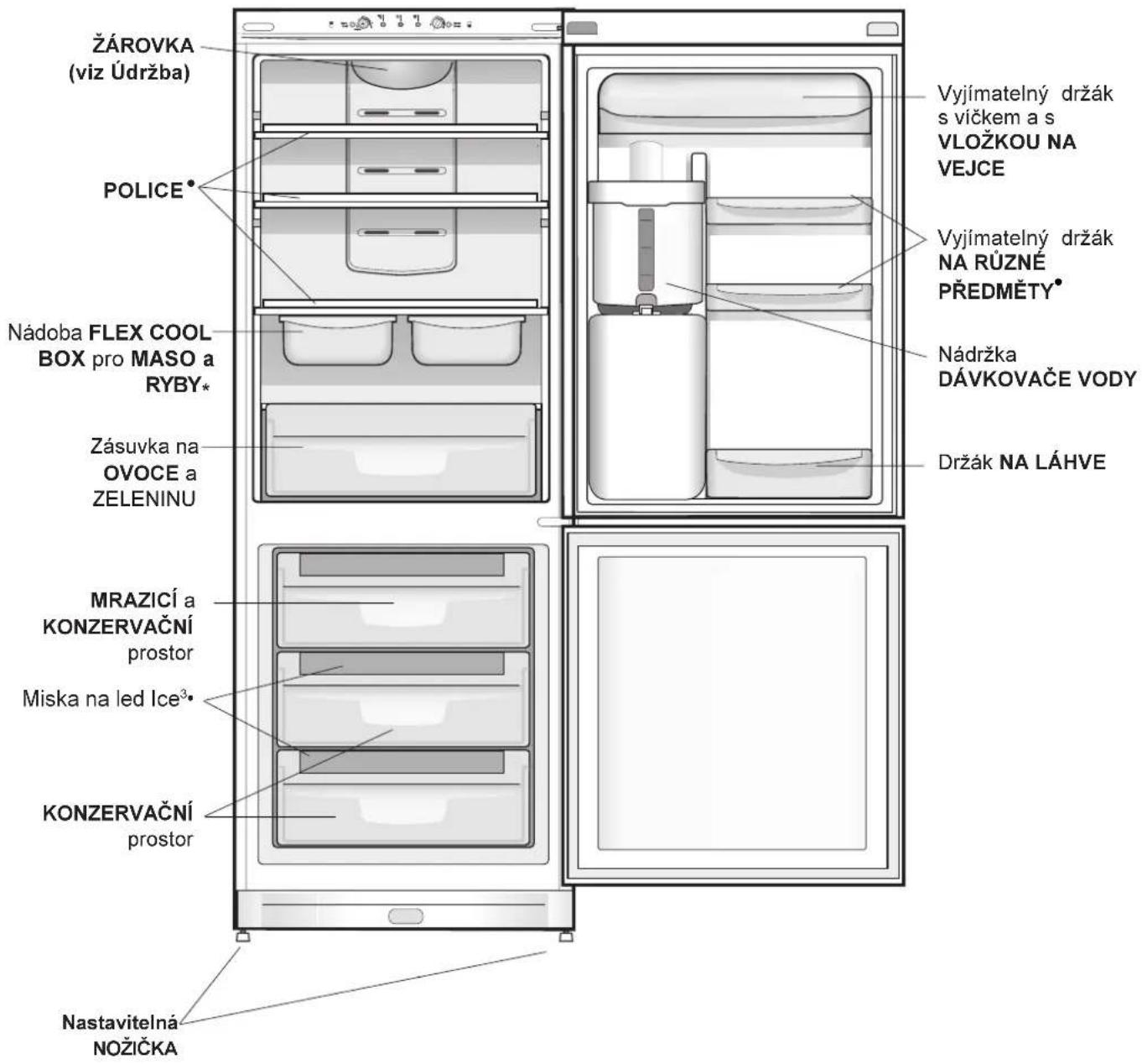 INDESIT BAAN 40 FNF NXWD - Celkový pohled - 1