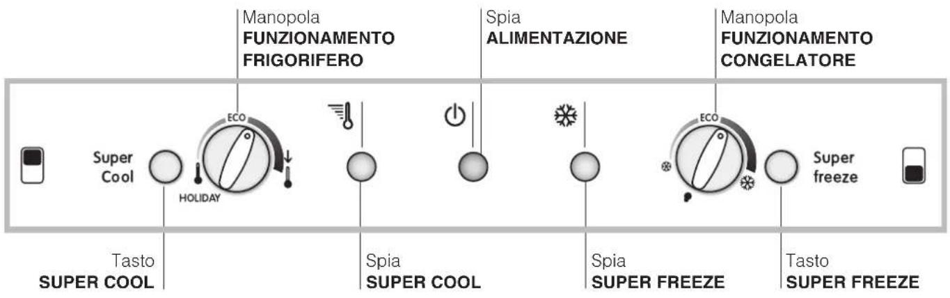 INDESIT BAAN 40 FNF NXWD - Pannello di controllo - 1