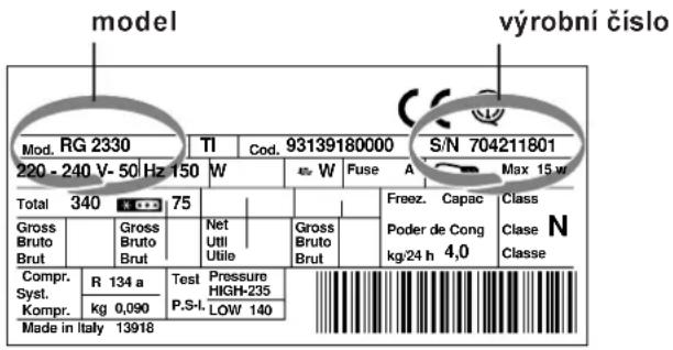 INDESIT BAAN 40 FNF NXWD - Uved'te: - 1
