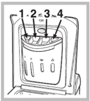 HOTPOINT-ARISTON ECOT7F 1291 (EU) - Detergent dispenser drawer - 1