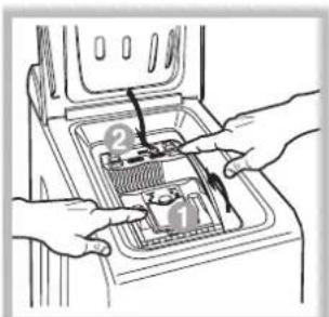 HOTPOINT-ARISTON ECOT7F 1291 (EU) - Come aprire e chiudere il cestello - 4