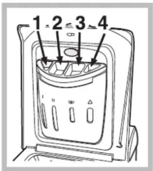 HOTPOINT-ARISTON ECOT7F 1291 (EU) - Cassetto dei detersivi - 1