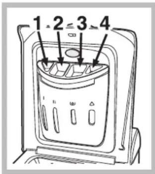 HOTPOINT-ARISTON ECOT7F 1291 (EU) - SK - 1