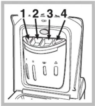 HOTPOINT-ARISTON ECOT7F 1291 (EU) - Cajón de detergentes - 1