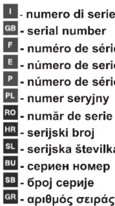 HOTPOINT-ARISTON ETM 17321 V O3 - Nalezy podac: - 3