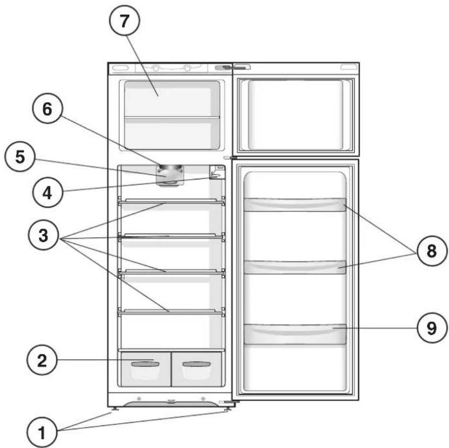HOTPOINT-ARISTON ETM 17321 V O3 - Asistenta - 1