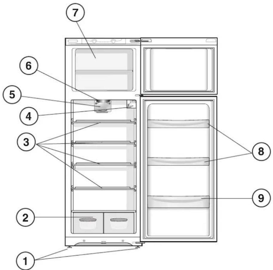 HOTPOINT-ARISTON ETM 17321 V O3 - 06u n3rnei - 1