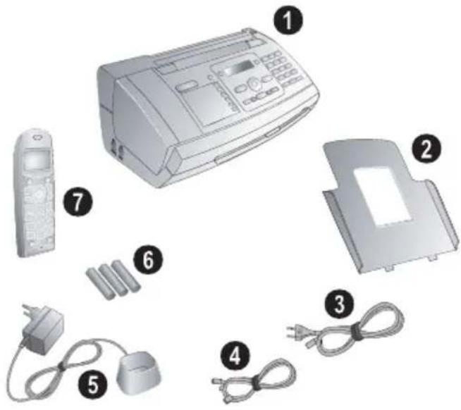 PHILIPS Magic 5 Eco PPF650 - Contained in the packing - 1