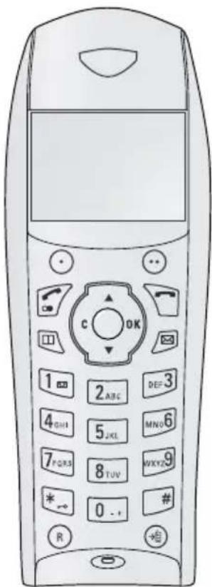 PHILIPS Magic 5 Eco PPF650 - Cordless Telephone Panel - 2