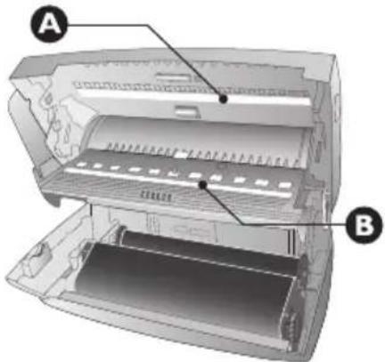 PHILIPS Magic 5 Eco PPF650 - Device can Close with a Snap! - 2