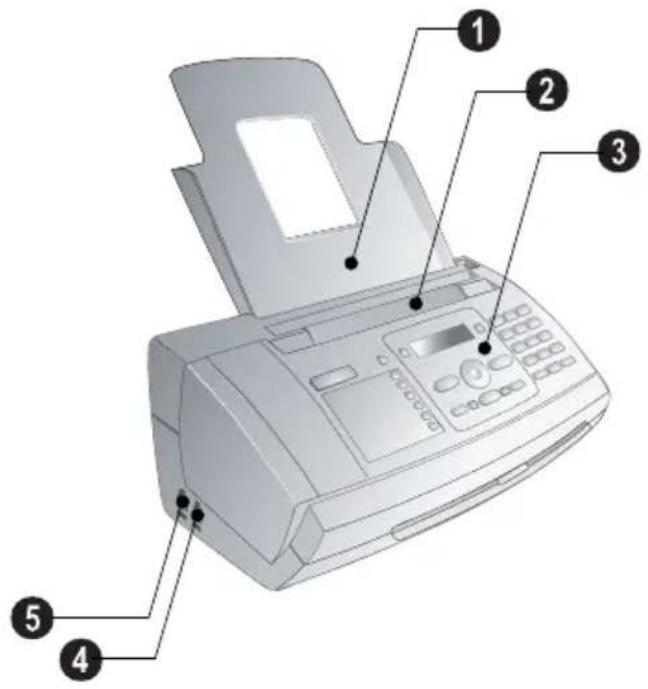 PHILIPS Magic 5 Eco PPF650 - Device Overview - 1