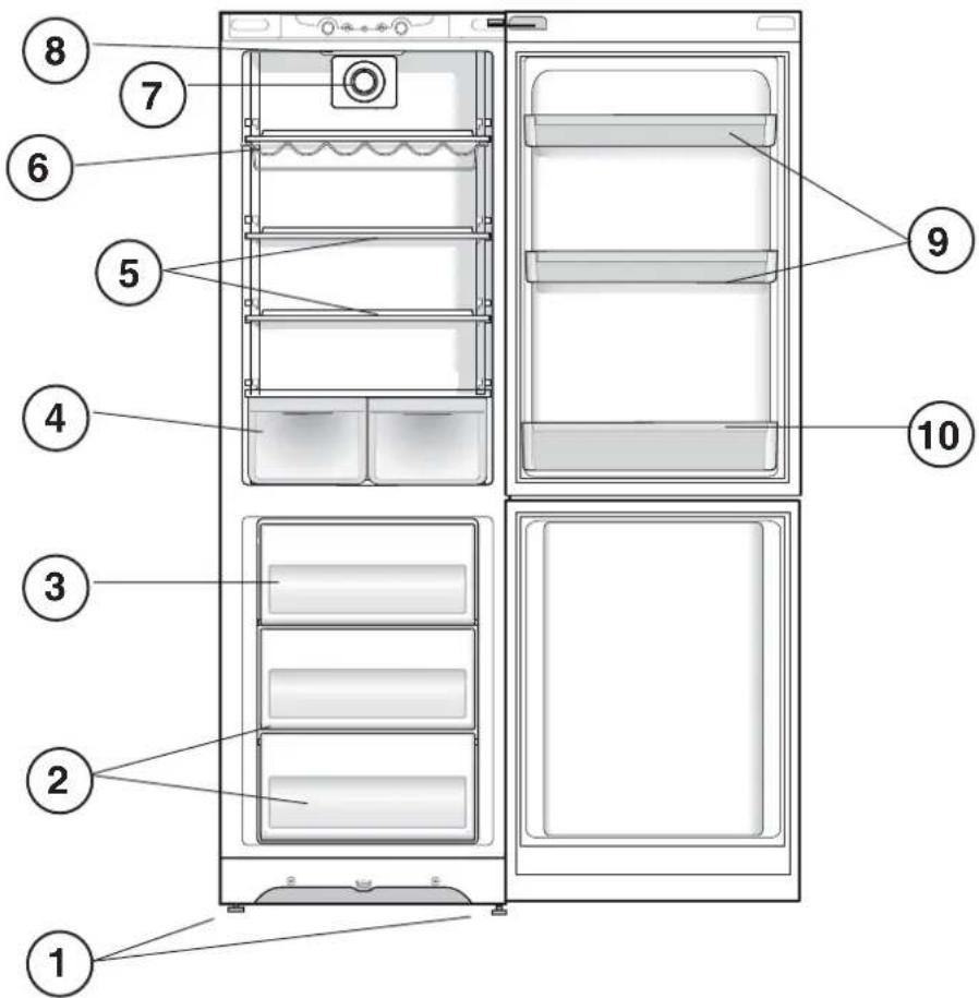 HOTPOINT-ARISTON EBL 20321 V - Geräteansicht - 1