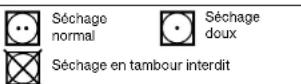 FAGOR SF800CB - Important : - 1