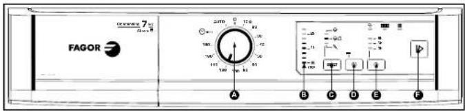 FAGOR SF700CB - - PROGRAMOVANIE 3 - PROGRAMOVANIE - 2