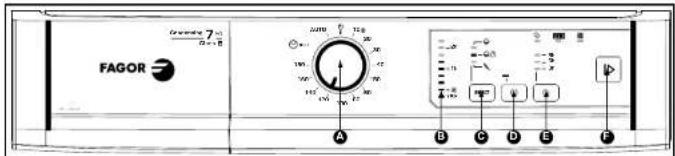 FAGOR SF700CB - - PROGRAMMATION - 2
