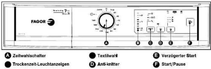 FAGOR SF700CB - - PROGRAMMIERUNG 3 - PROGRAMMIERUNG - 2