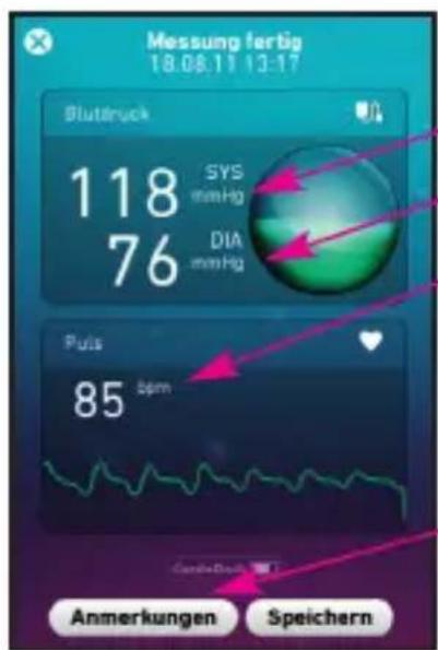 MEDISANA CardioDock 2 - Das Messergebnis - 1