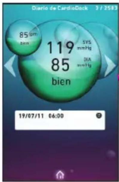 MEDISANA CardioDock 2 - día - 1