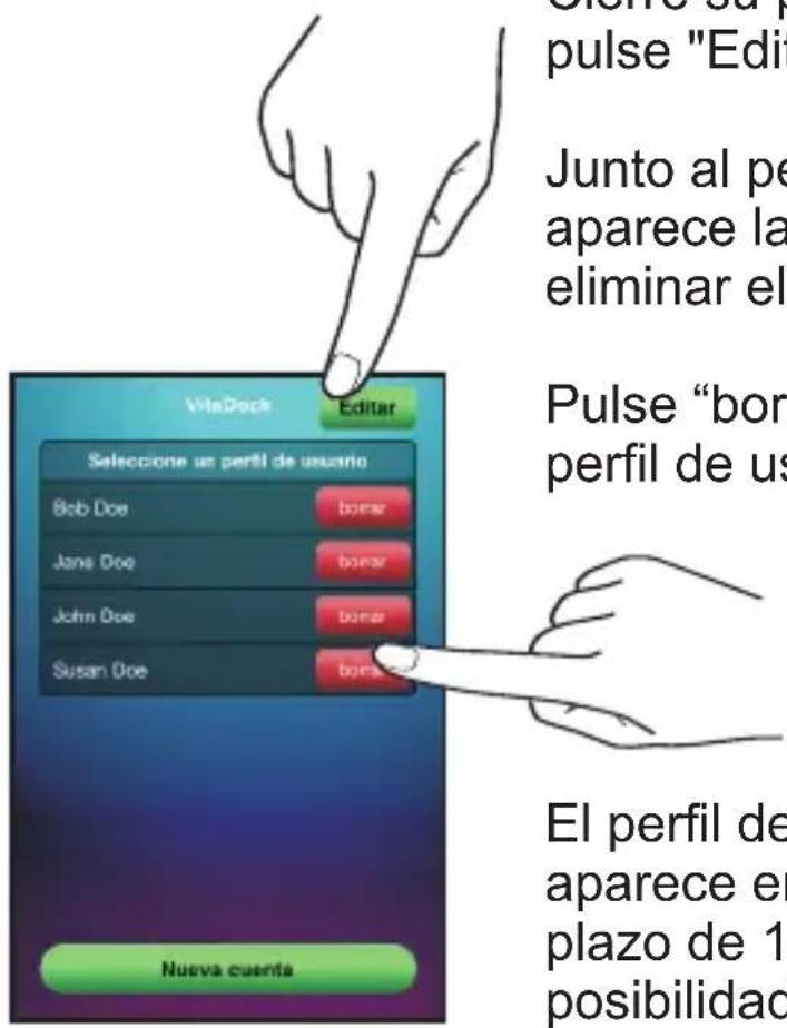 MEDISANA CardioDock 2 - Eliminar perfiles de usuario - 1