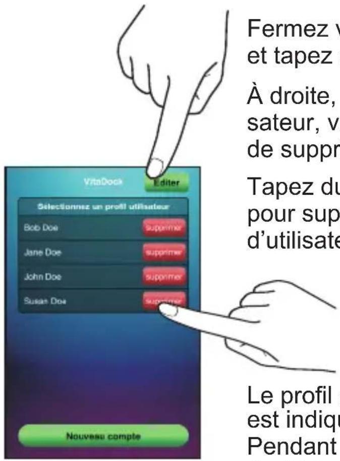 MEDISANA CardioDock 2 - Suppression de profils d'utilisateurs - 1
