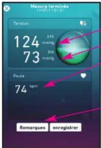 MEDISANA CardioDock 2 - Le résultat de la mesure - 1