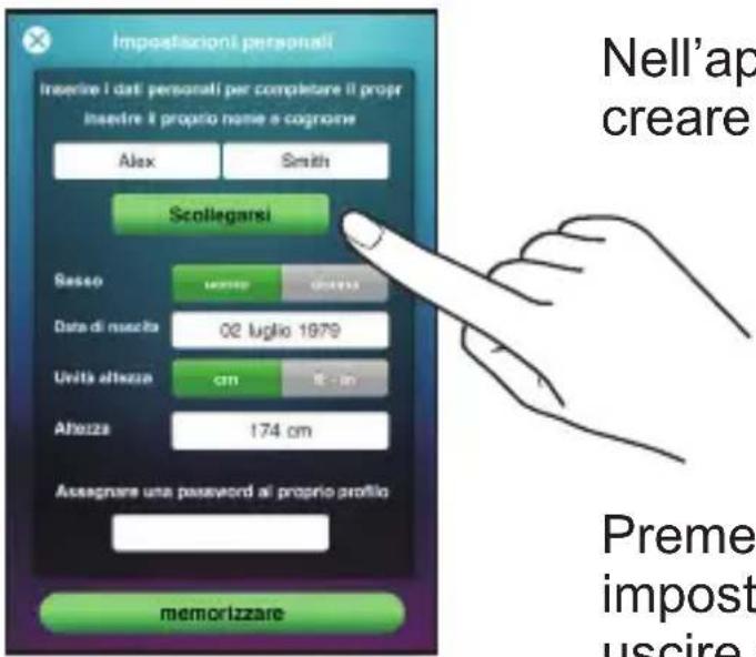 MEDISANA CardioDock 2 - Inserimento di altri profili utente - 1