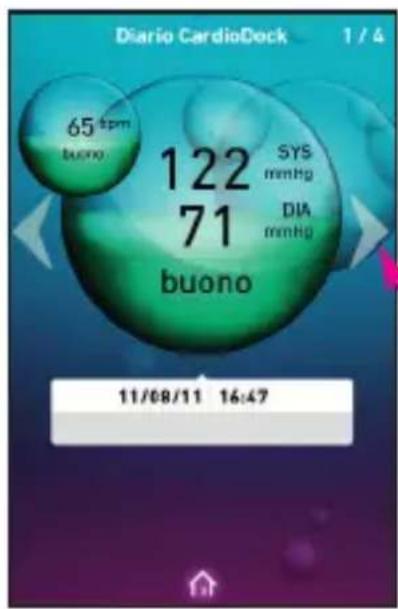 MEDISANA CardioDock 2 - Spostando - 1