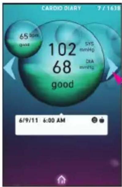 MEDISANA CardioDock 2 - Day - 1