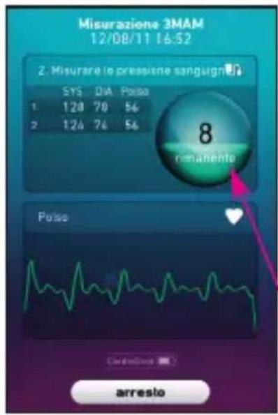 MEDISANA CardioDock 2 - Misurazione 3MAM - 1