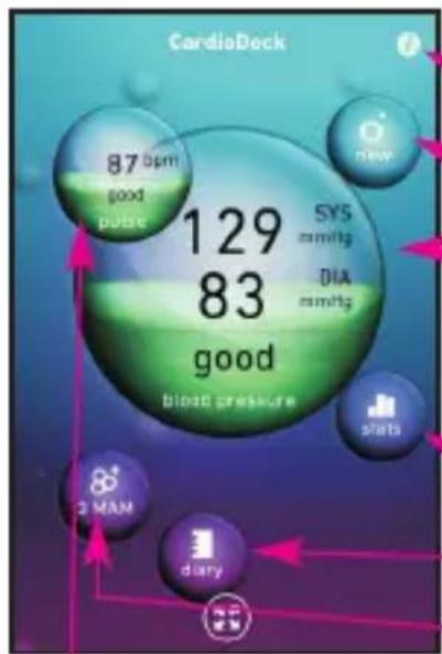 MEDISANA CardioDock 2 - "Zoom" - 1