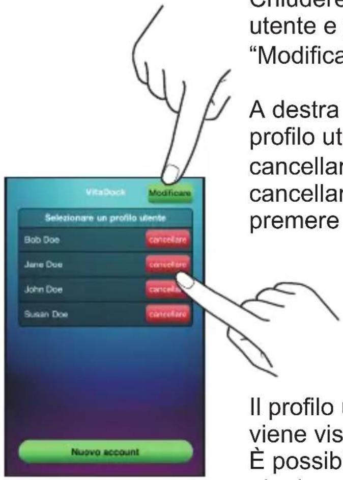 MEDISANA CardioDock 2 - Cancellazione dei profili utente - 1