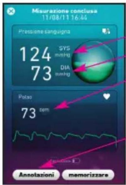 MEDISANA CardioDock 2 - Risultato della misurazione - 1