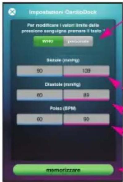 MEDISANA CardioDock 2 - Impostazioni "CardioDock" - 5