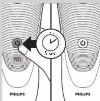 PHILIPS AquaTouch AT751 - Yπενθύμιοη αντικατάσταοῦς - 7