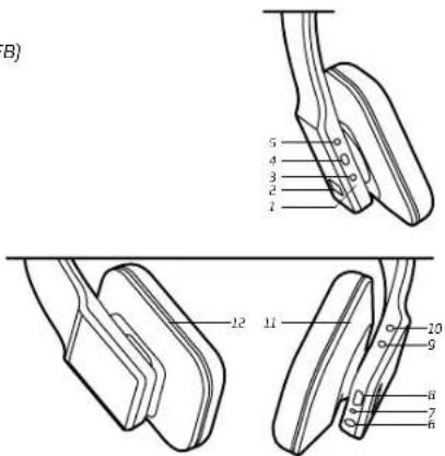 NGS Black Artica Deluxe - ANTES DE UTILizar CONSIDERACIONES GENERALES - 1