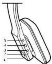 NGS Black Artica Deluxe - PRZED UZYCIEM OPIS - 1