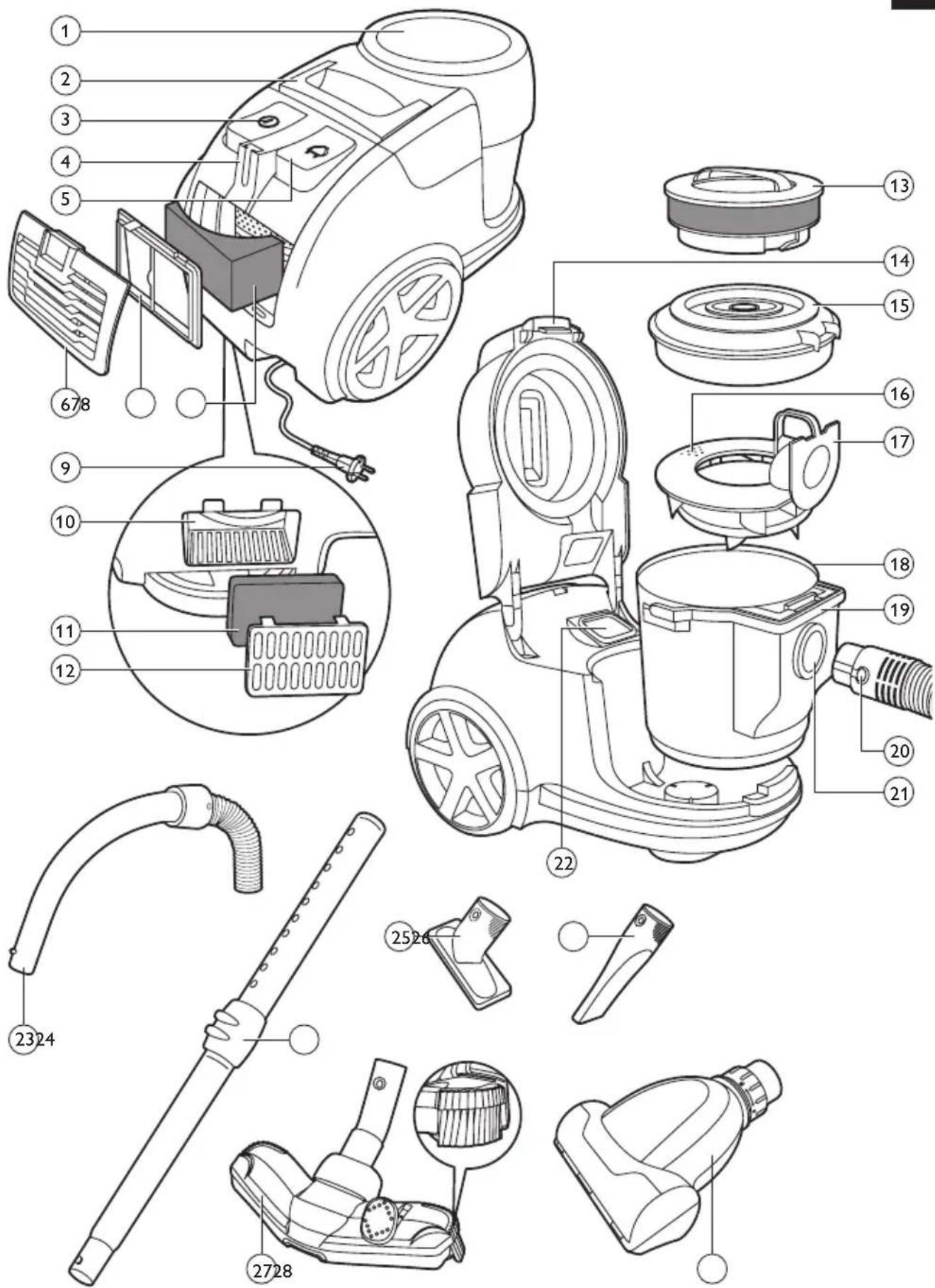 PHILIPS AquaAction FC8950 - Always here to help you - 4