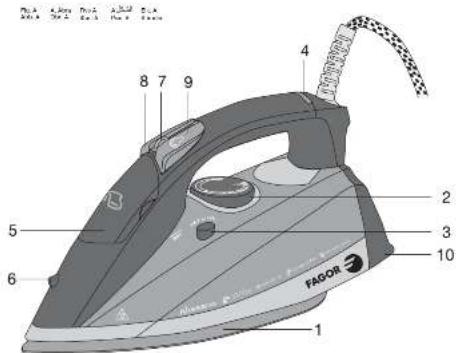 FAGOR PL2700 - 12