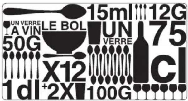 FAGOR BC275 - VISUALISATION DES ICONES SUR L'ÉCRAN (FIG. 2) - 1