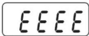 FAGOR BC275 - ADVERTENCIA: NO SOBRECARGAR - 1