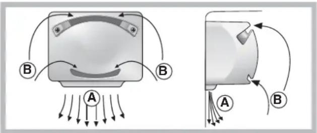 HOTPOINT-ARISTON ETM 15210 V - PURE WIND \* - 1