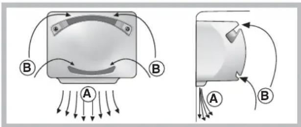 HOTPOINT-ARISTON ETM 15210 V - PURE WIND\* - 1