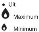 INDESIT PIM 640 S (IX) - Gasbranders - 1