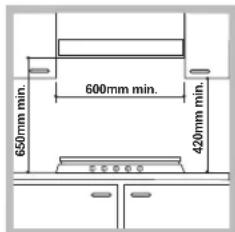 INDESIT PIM 640 S (IX) - Fitting the appliance - 1