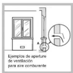 INDESIT PIM 640 S (IX) - Colocación - 2
