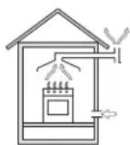 INDESIT PIM 640 S (IX) - Positioning - 2