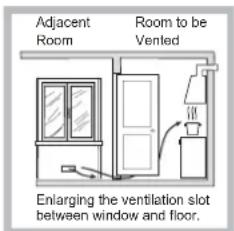 INDESIT PIM 640 S (IX) - Positioning - 4