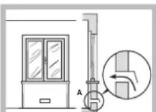 INDESIT PIM 640 S (IX) - Posicionamento - 3