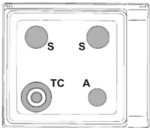 INDESIT PIM 640 S (IX) - Характеристики конфорок и форсунок - 3